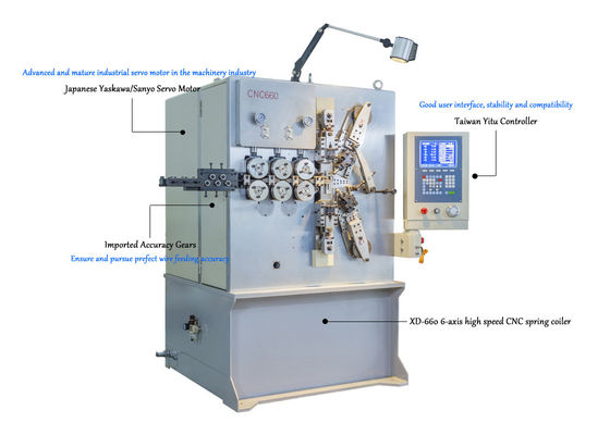 XD-660 Yaylar Hassas Yapmak İçin 6 Eksenli Yüksek Hızlı CNC Yay Sarma Makinesi